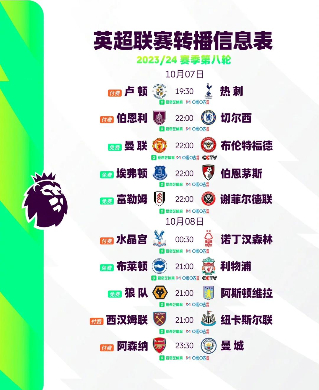 阿森纳主场击败伯恩利，提升排名(阿森纳vs伯恩利首发奥巴梅扬领衔 托马)